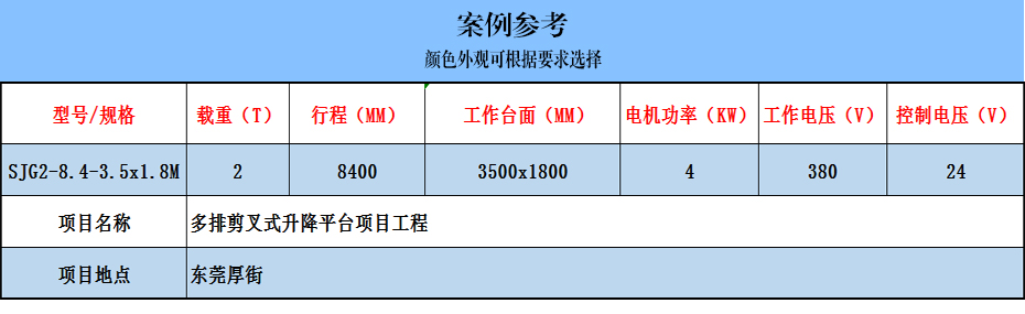 多排剪叉式升降平臺(tái)(圖2)